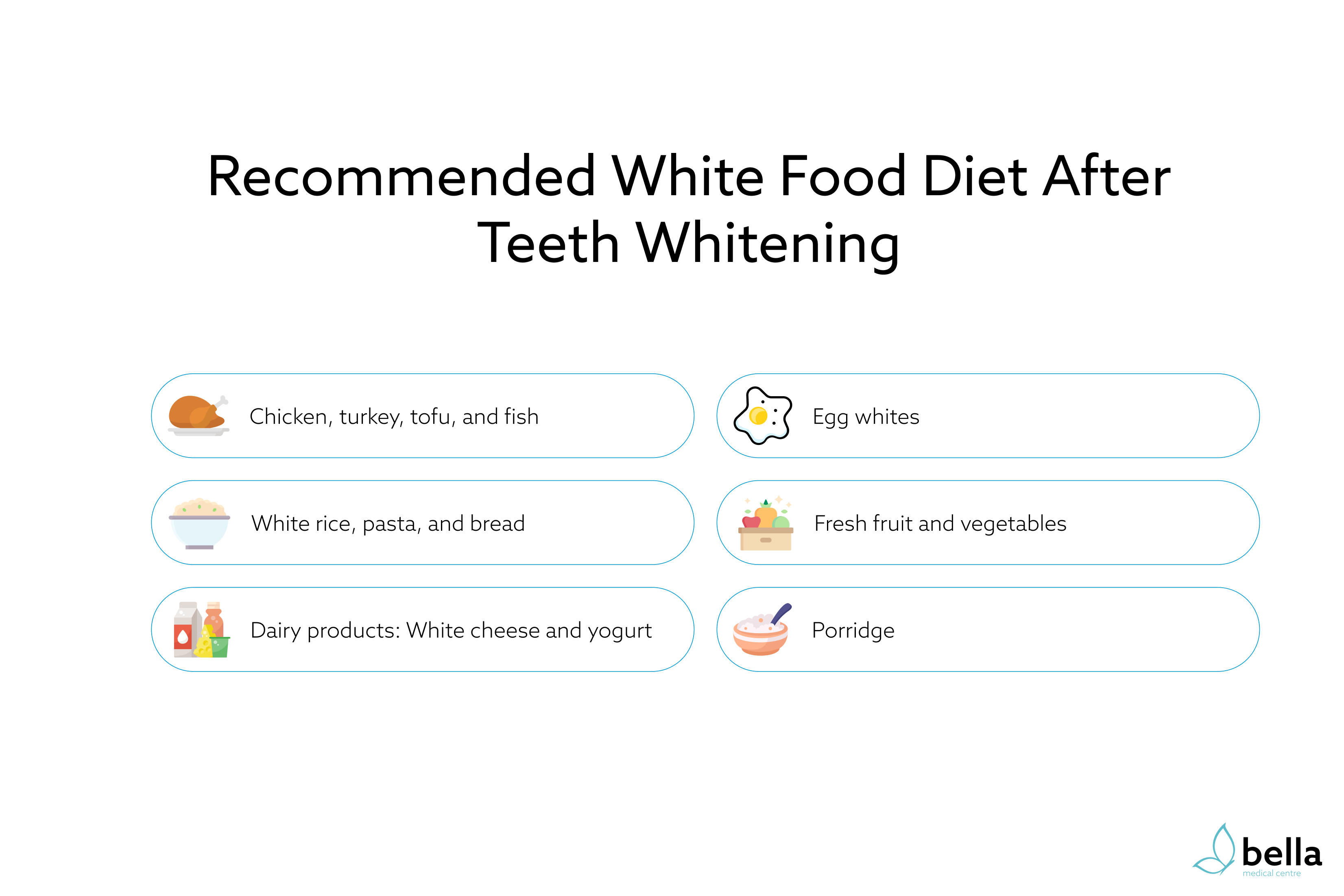 Recommended White Food Diet After Teeth Whitening